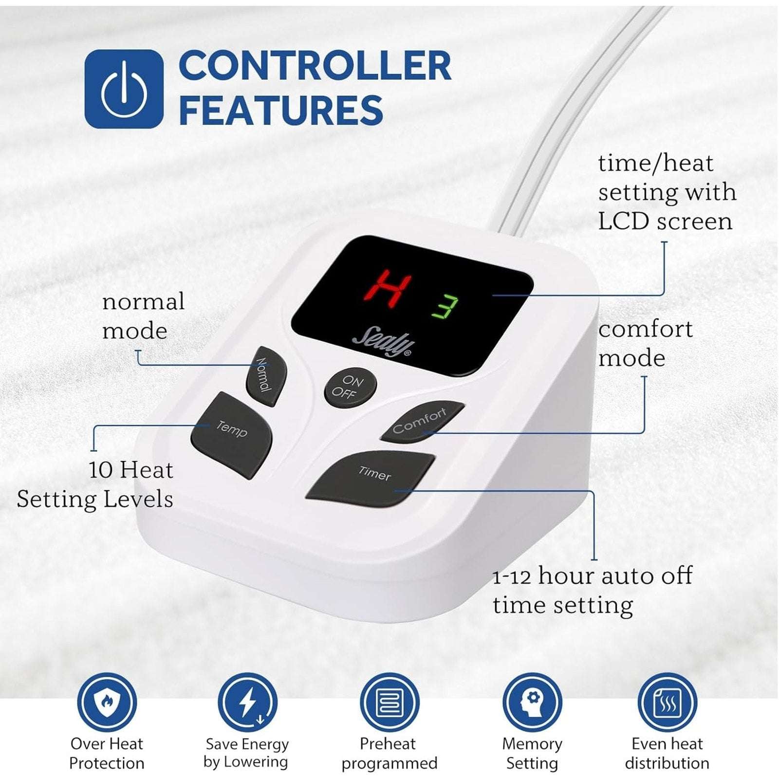 Sealy Heated Mattress Pad Cover Full Size 54"x75" Warm Deep Pocket Auto Shut-Off