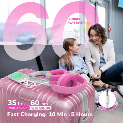 iClever BTH20 Active Noise Cancelling Headphones for Kids, 60H Play Time, Pink