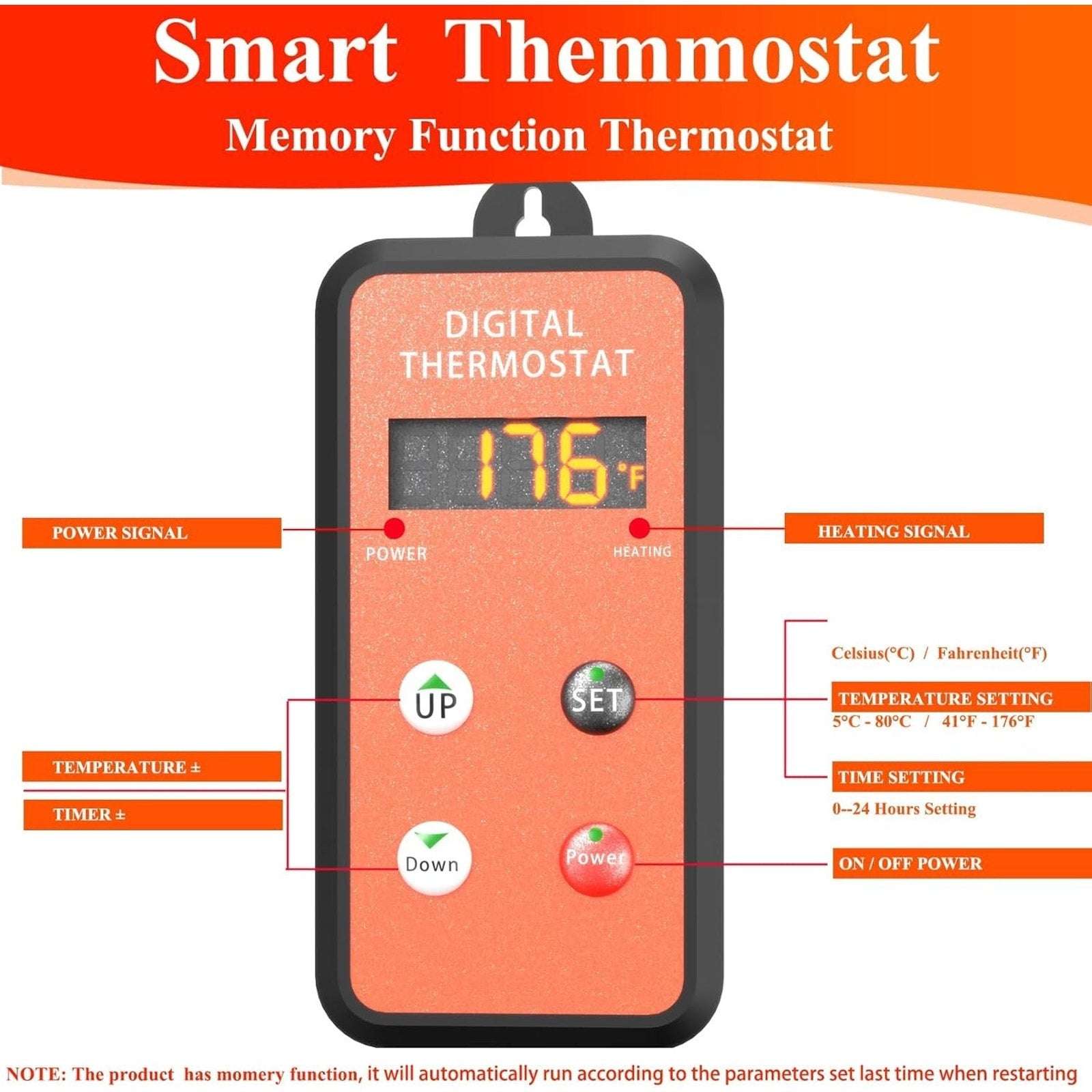 SAFE 120W Chicken Coop Heater & Brooder Radiant Heat w Thermostat & App Control