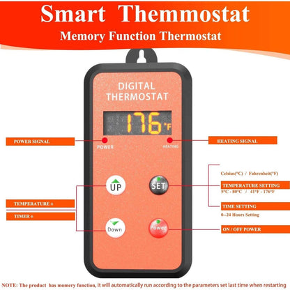 SAFE 120W Chicken Coop Heater & Brooder Radiant Heat w Thermostat & App Control