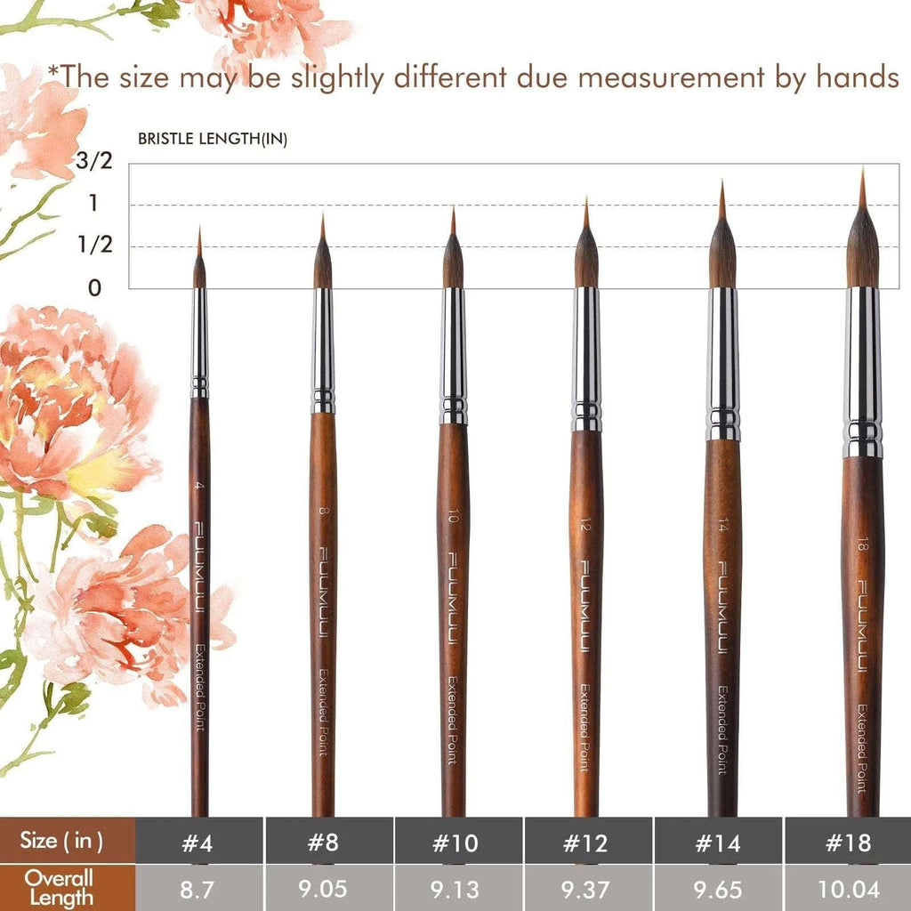 Fuumuui 6Pc Needle Point Brushes Professional Watercolor Brush Set