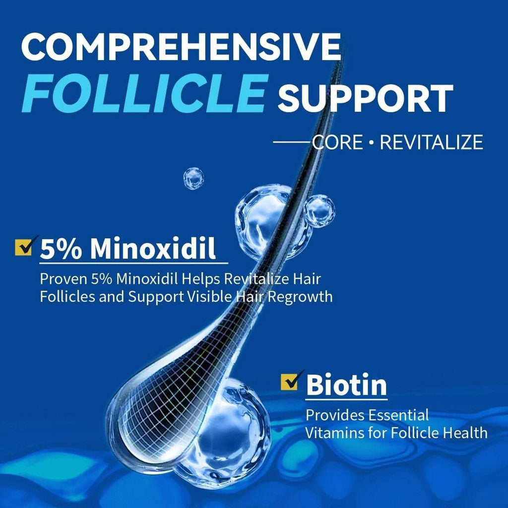 5% Minoxidil +Biotin Extra Strength Hair & Beard Regrowth Treatment 2 x 2 fl oz