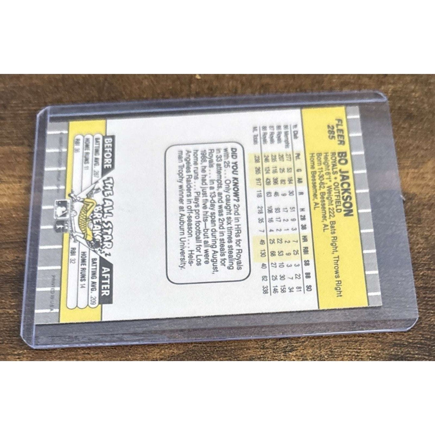 1989 FLEER #285 BO JACKSON - KANSAS CITY ROYALS - Pack to Sleeve - MLB Baseball