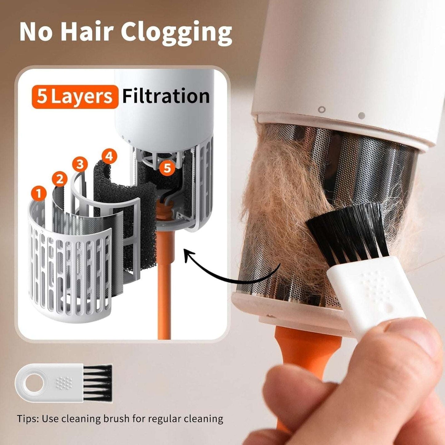 uahPet Fluffy Dog Dryer PRO NTC Smart Temperature Control, Low Noise, Quick Dry