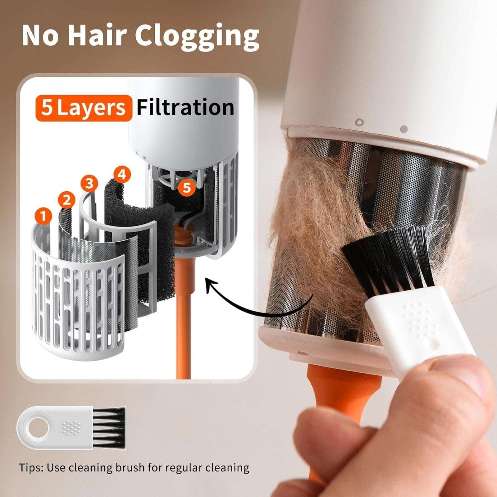 uahPet Fluffy Dog Dryer PRO NTC Smart Temperature Control, Low Noise, Quick Dry