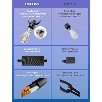 XMCOSY+ 48ft RGBCW Smart Outdoor String Lights, App Control, Alexa, Waterproof