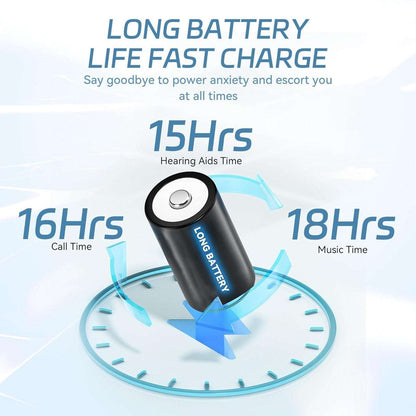 Bluetooth Hearing Aid for Seniors Neckband Hearing Amplifier Talk Calls & Music