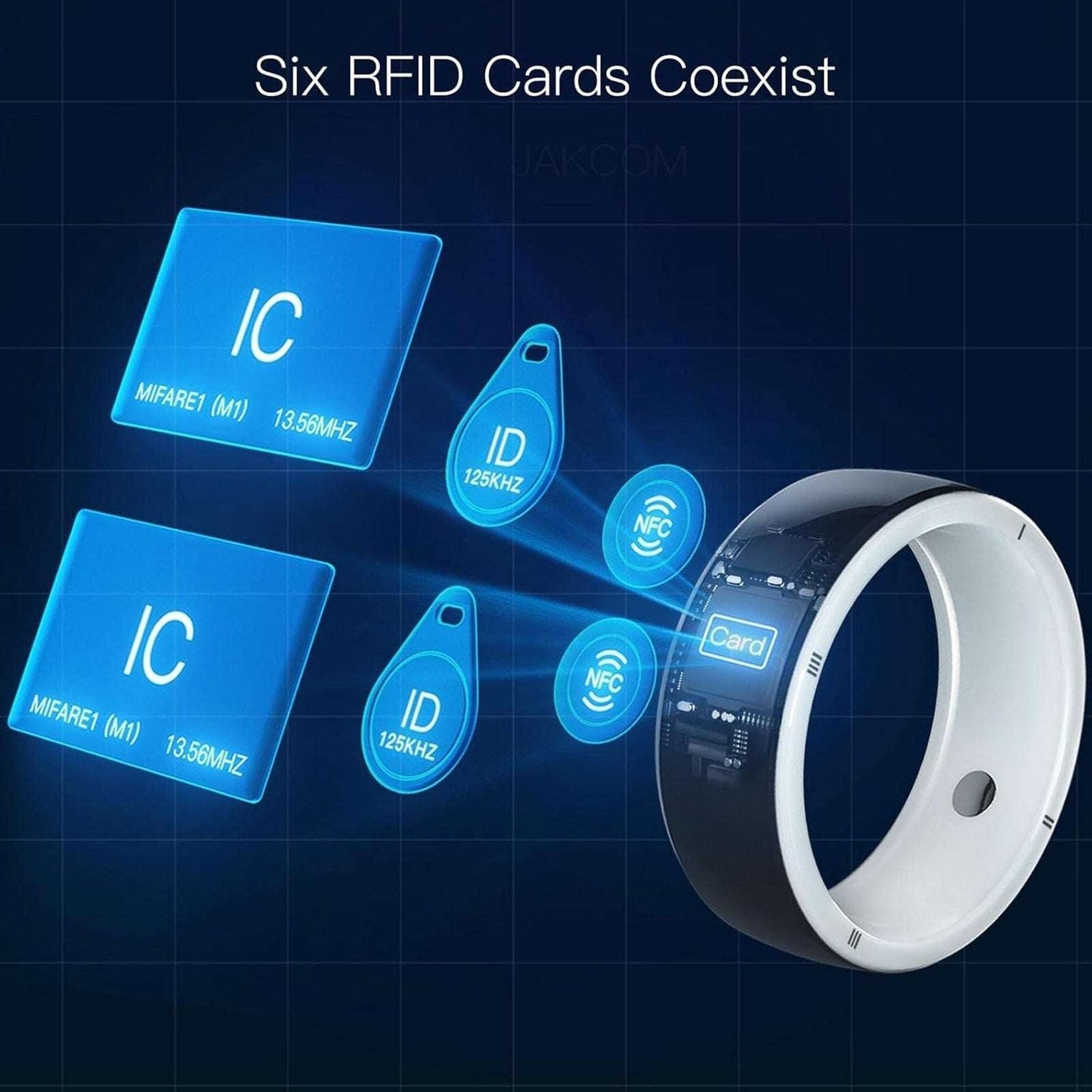 Jakcom R5 Smart Ring RFID Device NFC 125khz 13.56mhz IC/ID Rewritable 128GB Shar