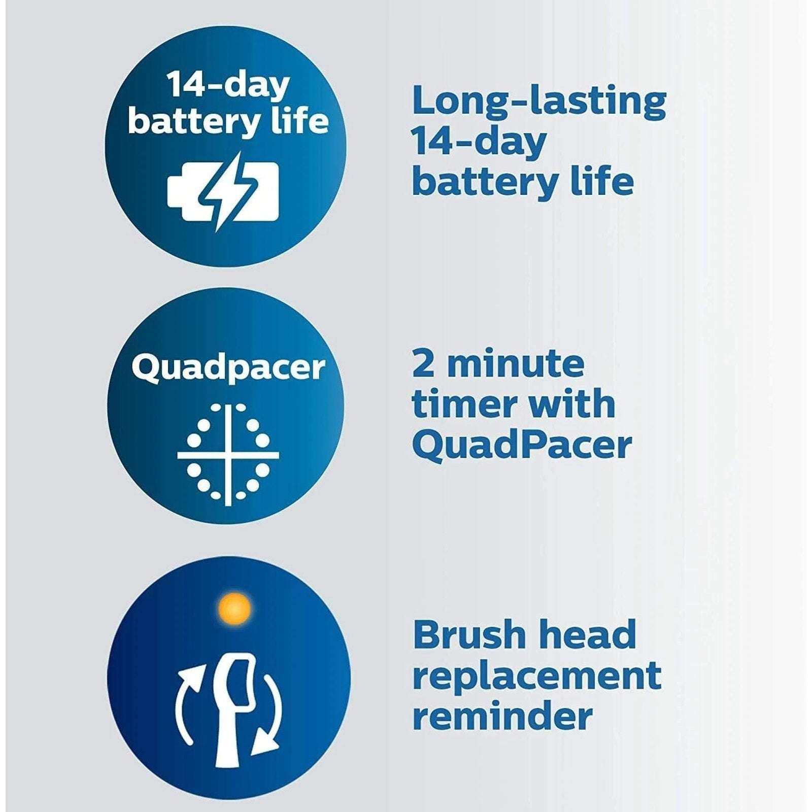 Philips Sonicare Protective Clean 5100 Sonic Electric Toothbrush Charger & Case