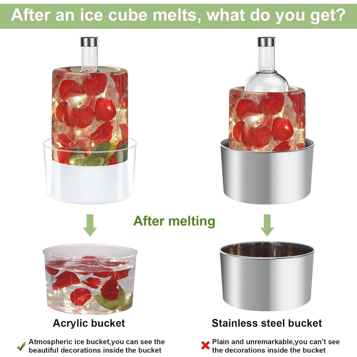 DIY Bottle Chiller Ice Bucket Mold CREATE ONE FOR EVERY SEASON Wine Champagne++