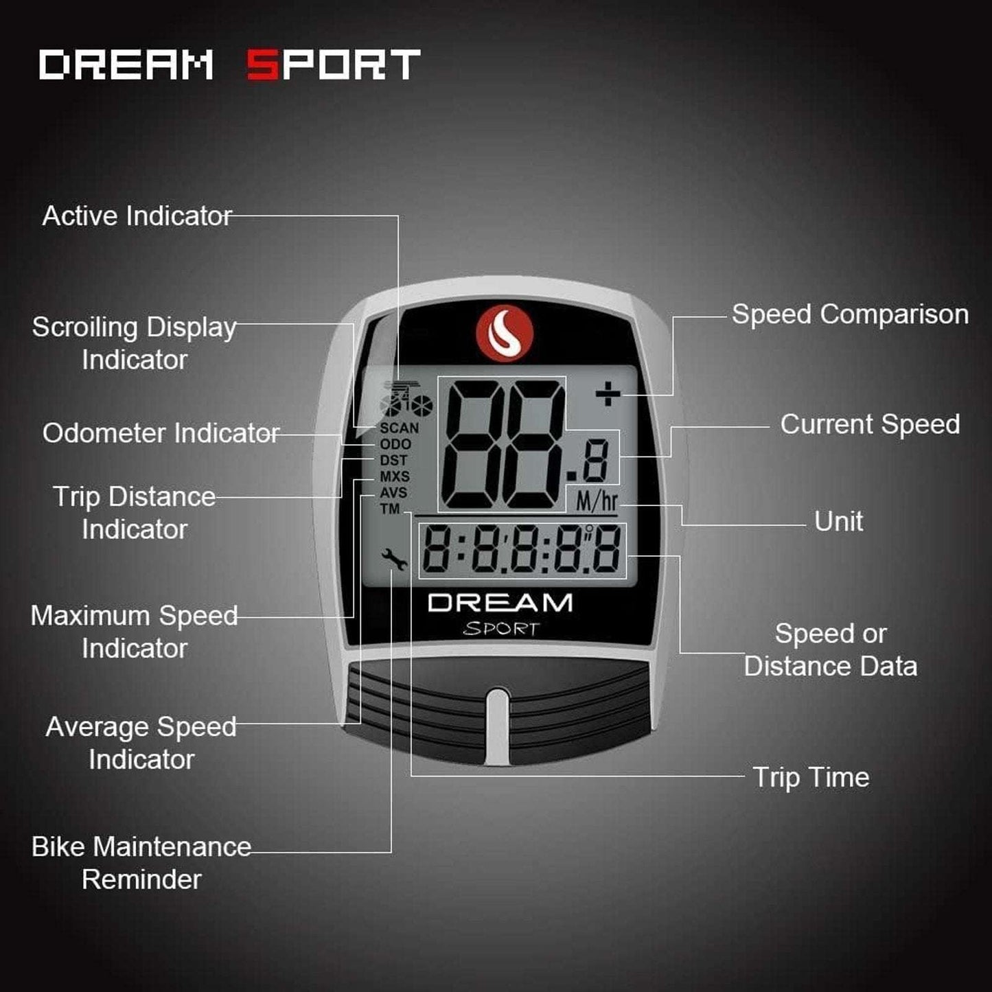 DREAM SPORT Bike Computer 16-Function Waterproof Bicycle Speedometer & Odometer
