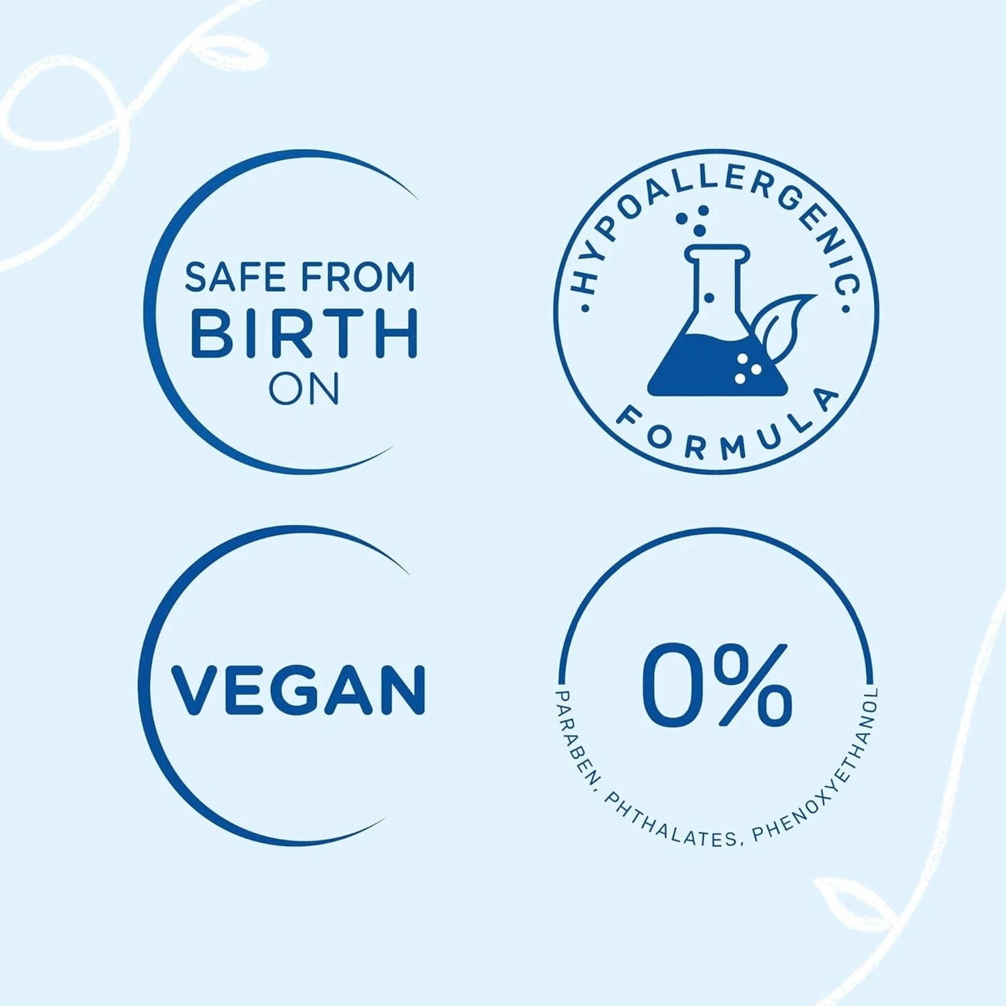 Mustela Newborn Arrival Gift Set Baby Skincare & Bath Essentials 5Pcs FULL SIZE