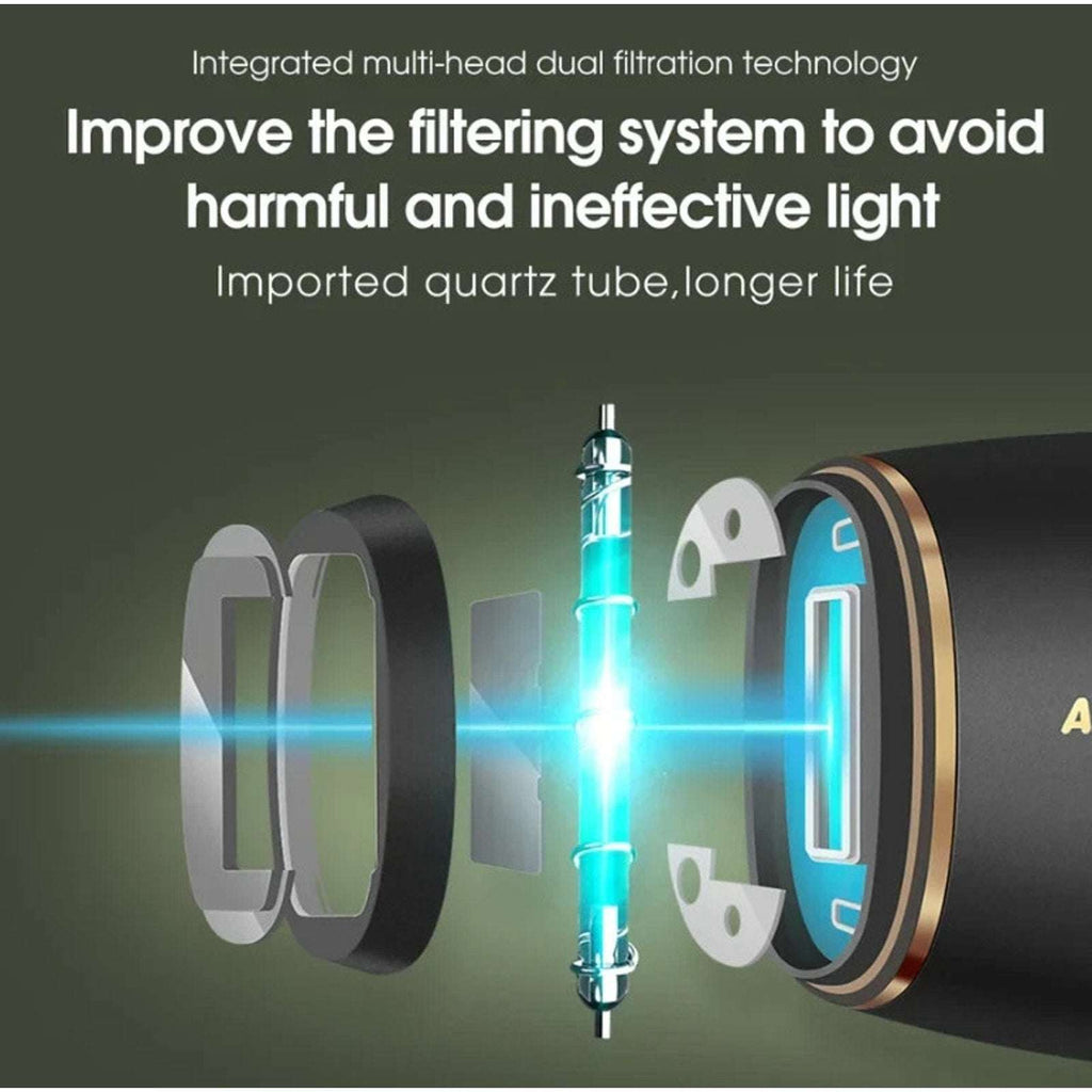 Aimanfun Ice Sense IPL Hair Remover A-3588 - 300K+ Flashes, Cooling, Automatic