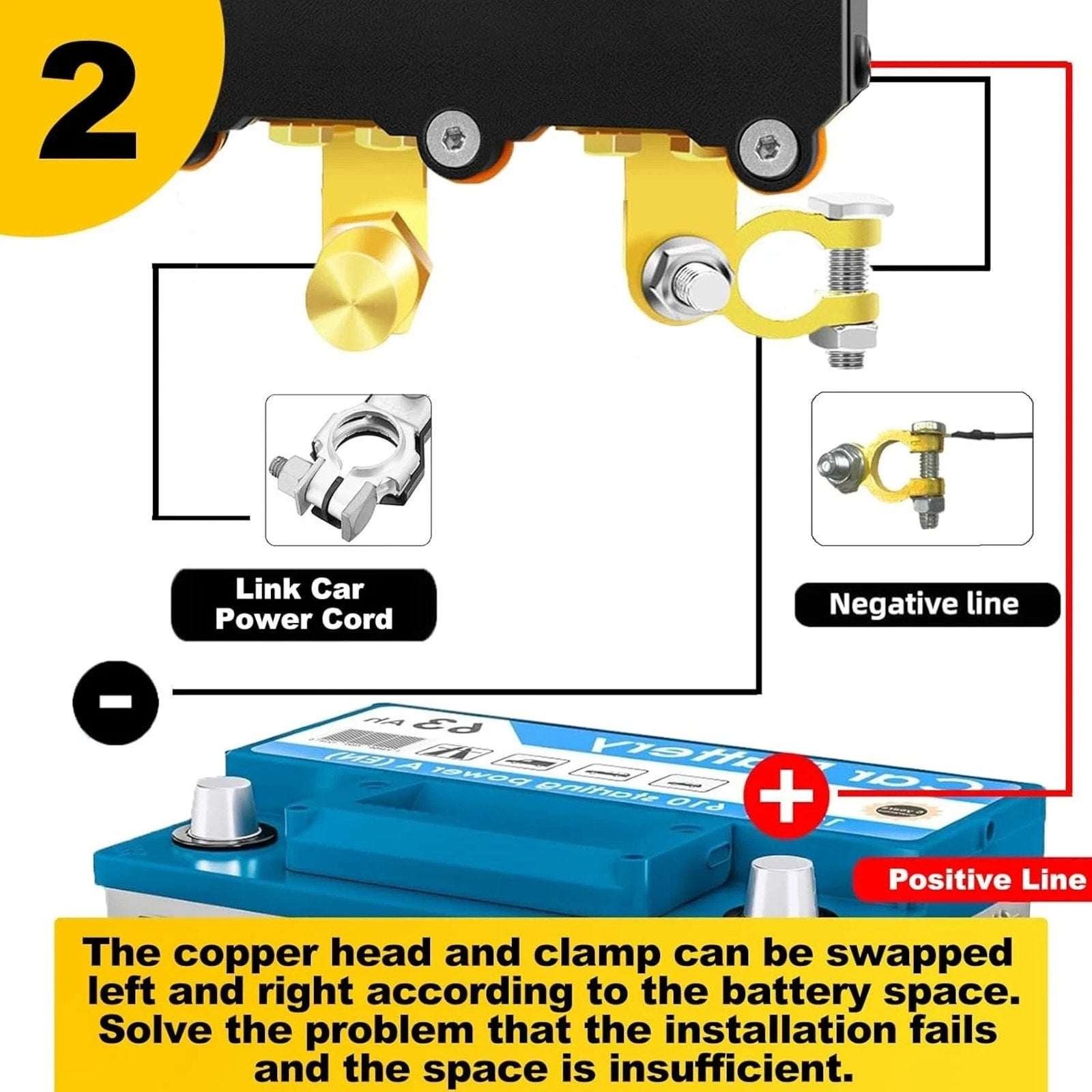 500A Remote Battery Disconnect Kill Switch 12V for Car Truck RV Heavy Duty Kit
