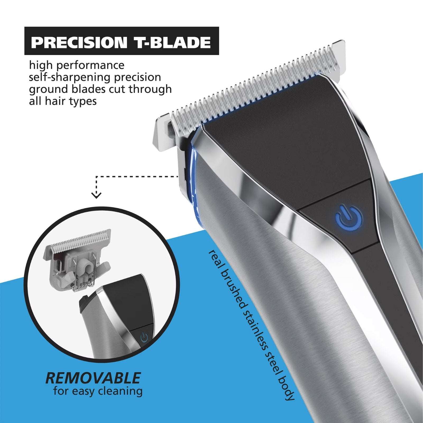 Wahl Lithium-Ion Stainless Steel All In One Waterproof Grooming Trimmer Cordless