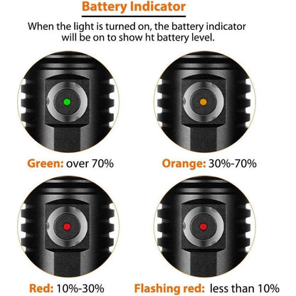 OrcaTorch D530-UV Scuba Diving Underwater Video & Photography UV Dive Light Kit