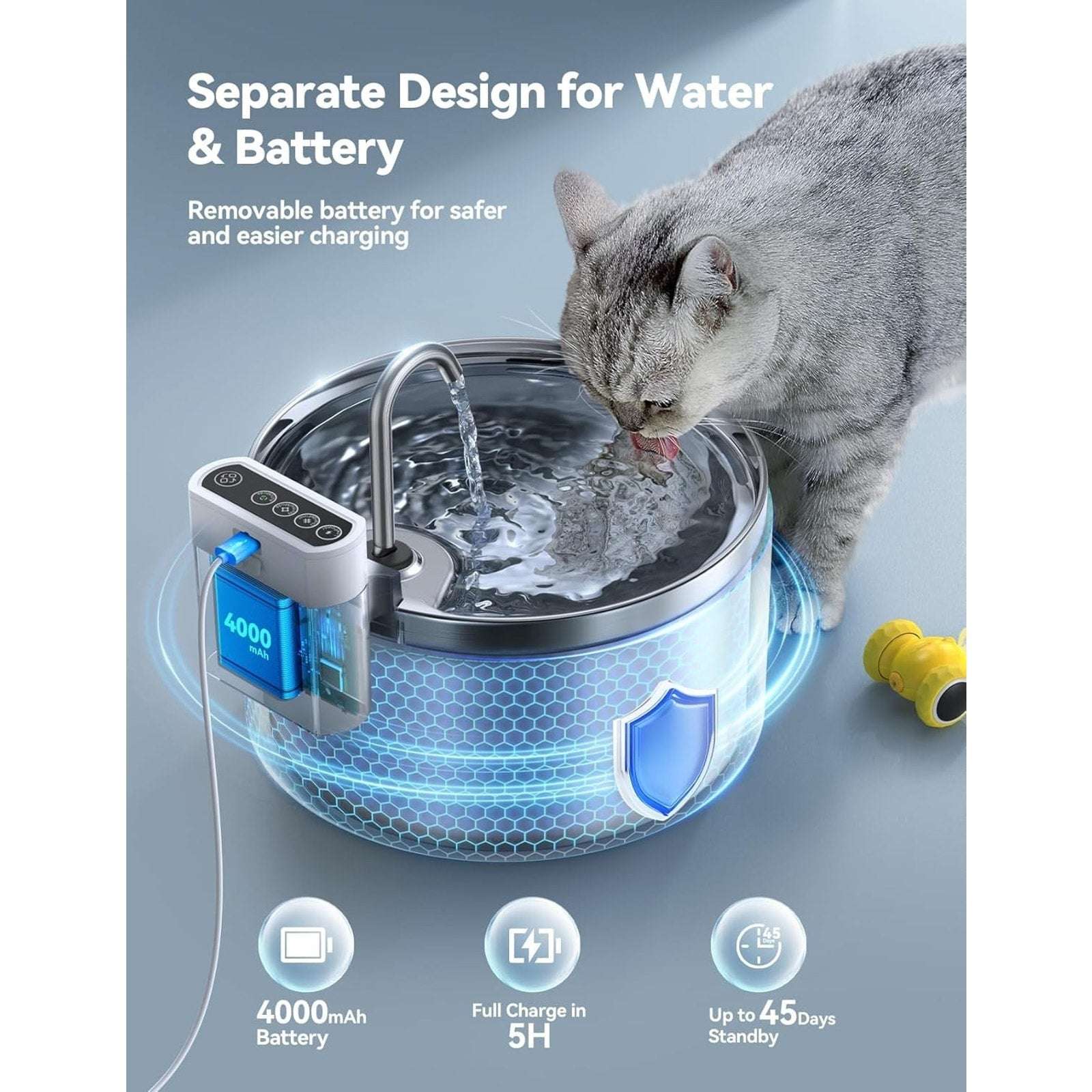 Wireless Smart Pet Cat Dog Water Fountain Rechargeable FEELNEEDY Stainless 3.5L