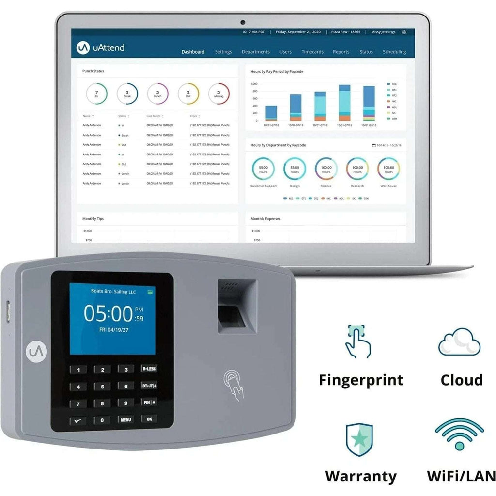 uAttend BN6500N Biometric Fingerprint WiFi Time Clock System for Business SEALED