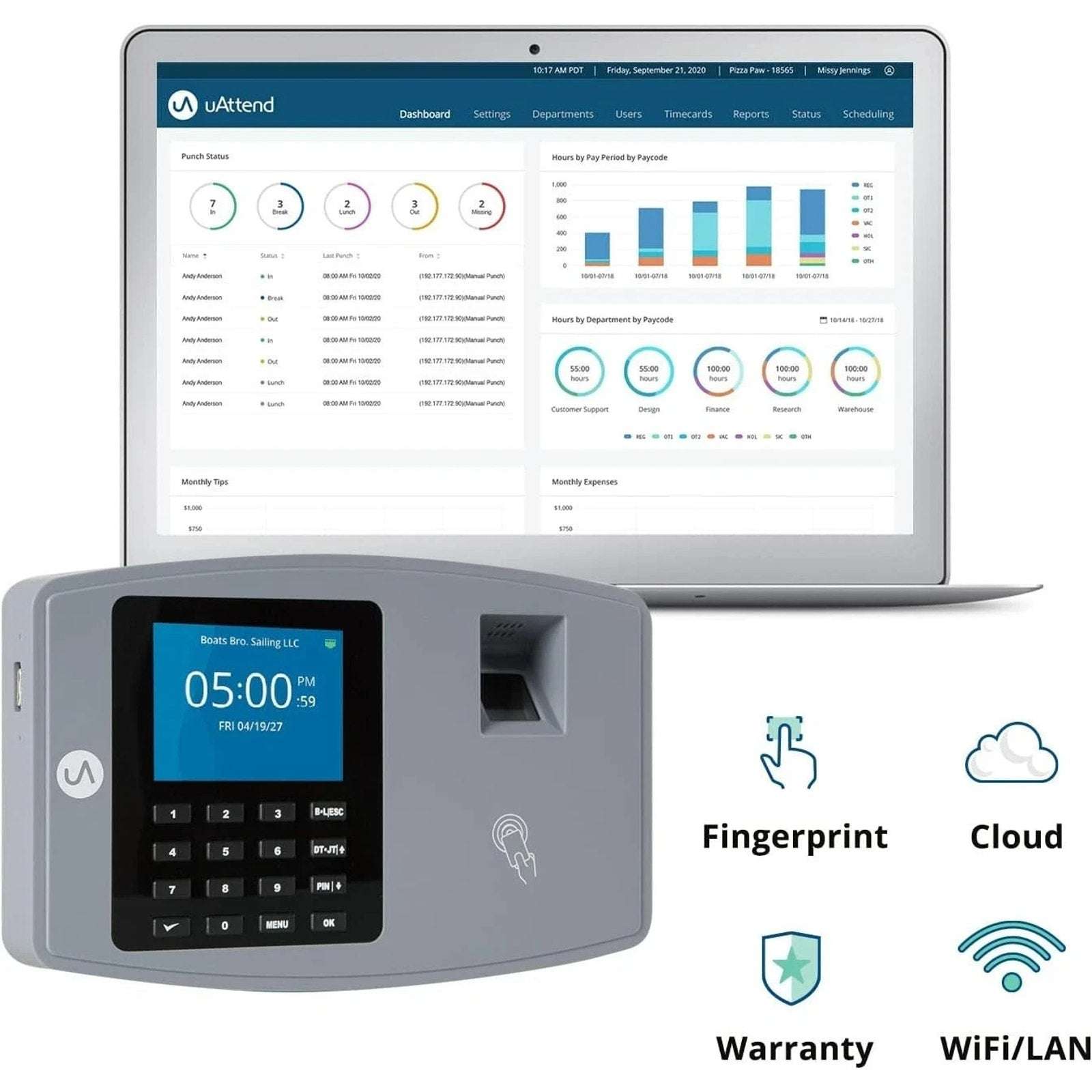 uAttend BN6500N Biometric Fingerprint WiFi Time Clock System for Business SEALED