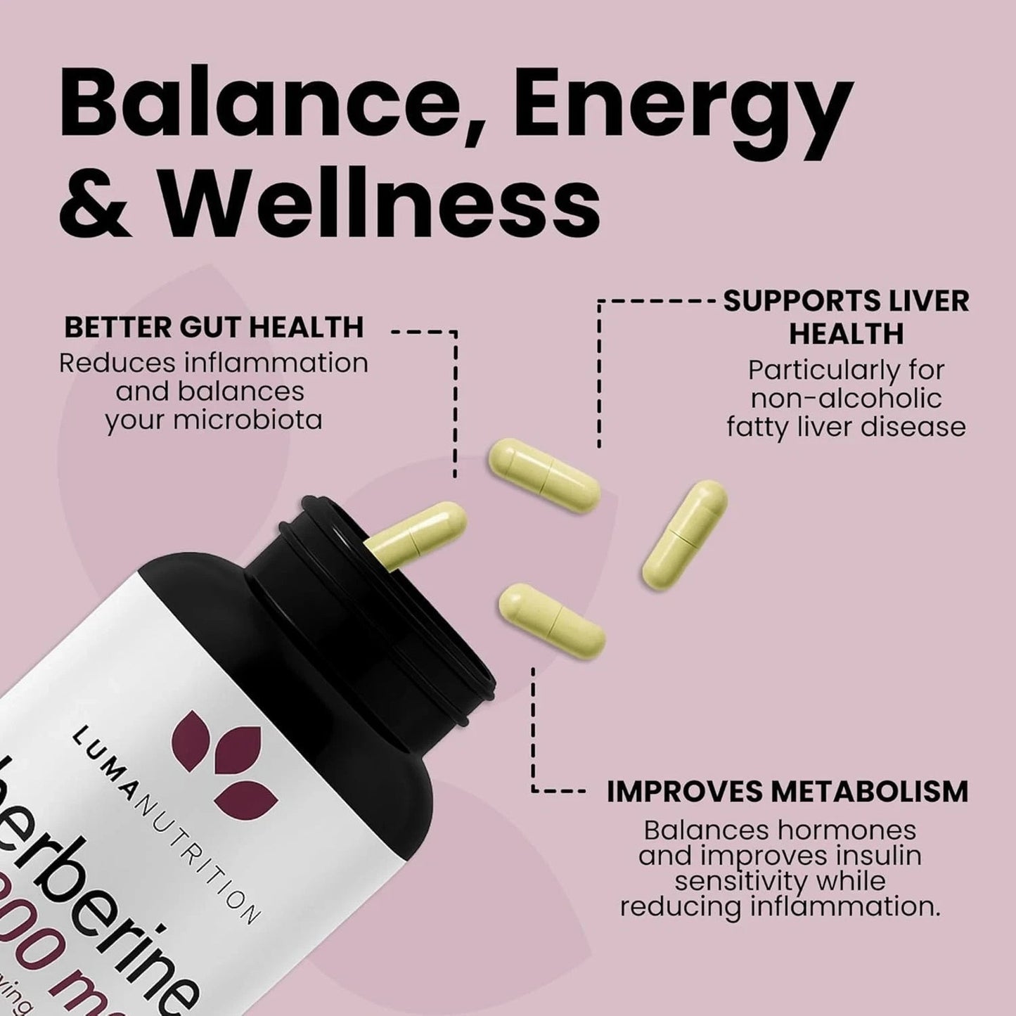 Luma Nutrition Berberine HCL 1200mg – Vegan Glucose Support 60 Capsules