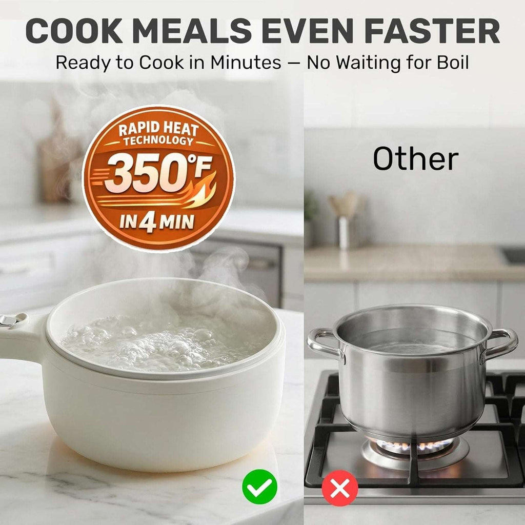 CERAMAX 1.6Qt Electric Hot Pot Ramen Multi-Cooker Steamer Non-Stick 800W RV Dorm