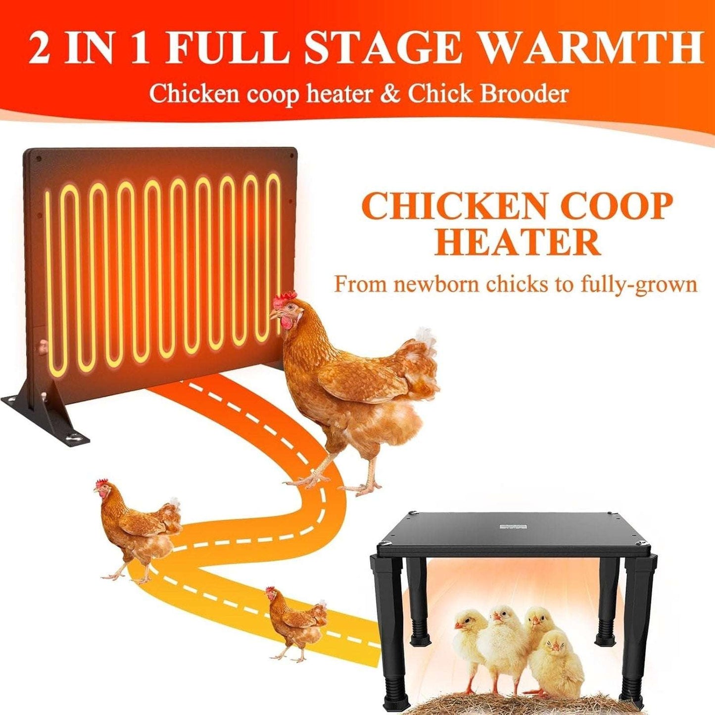 SAFE 120W Chicken Coop Heater & Brooder Radiant Heat w Thermostat & App Control