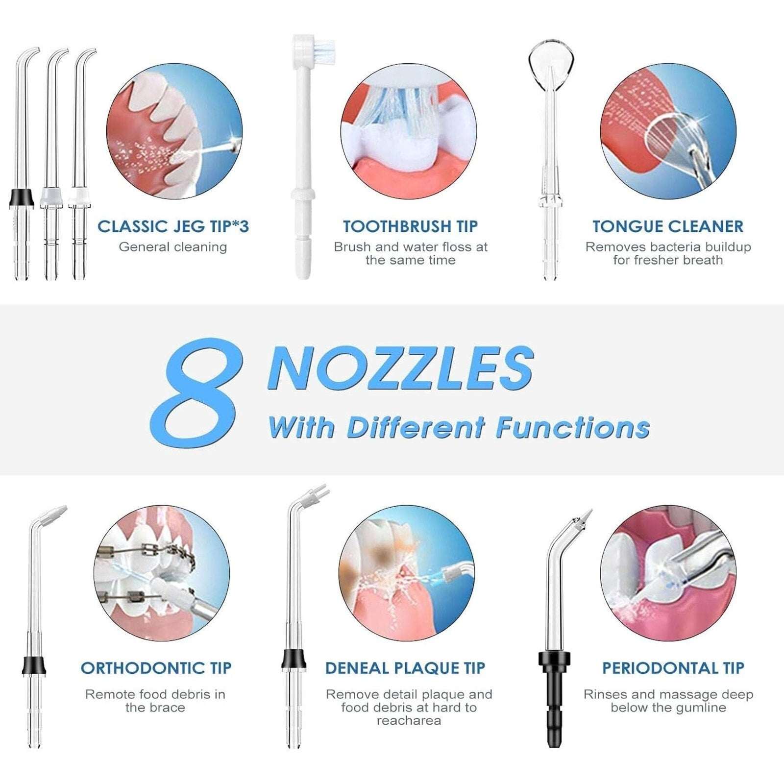 TUREWELL Water Dental Flosser for Gums Teeth Braces Cleaner Pick with 8 Jet Tips