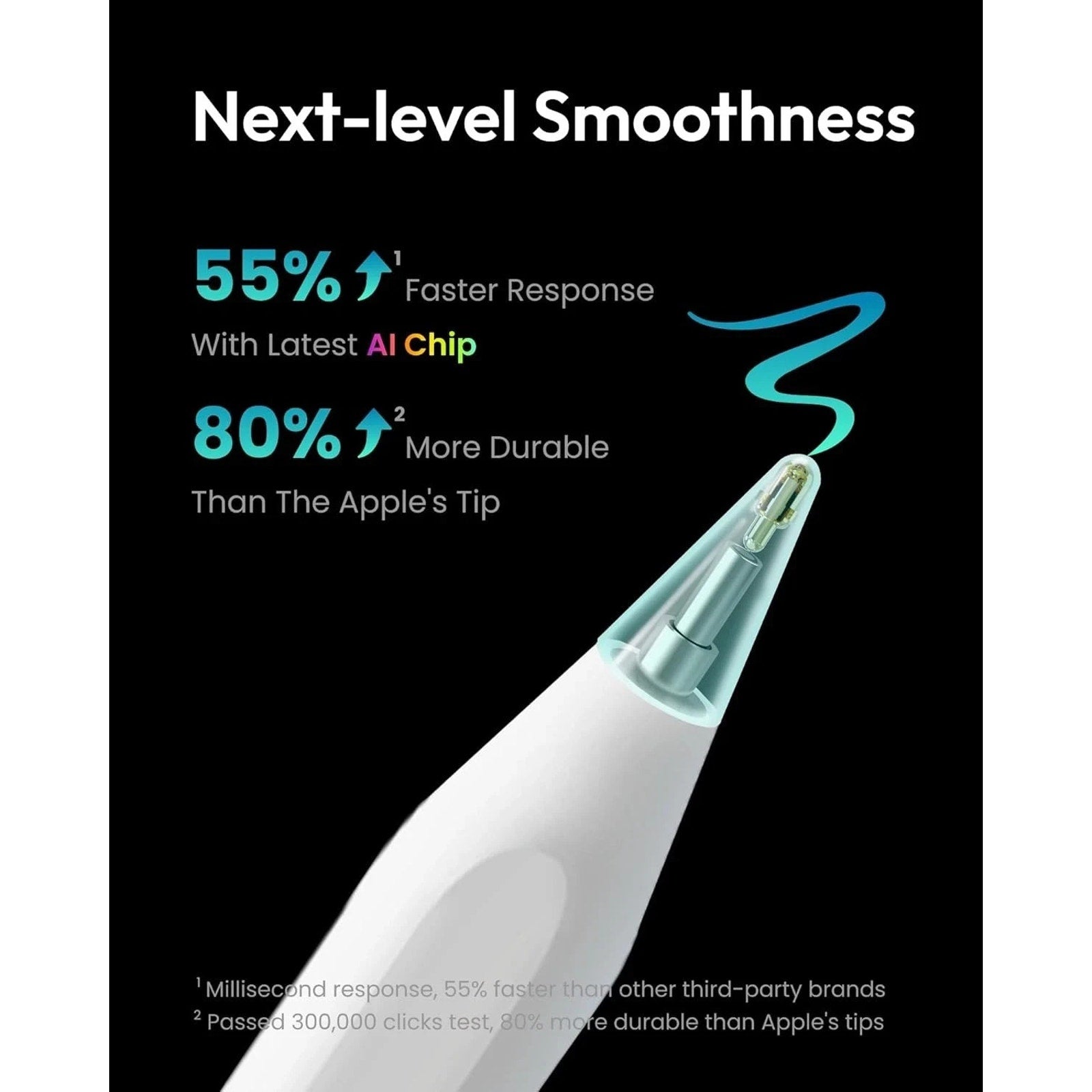 Metapen Air8 Stylus for iPad 2018-2025 Fast Charge Palm Rejection Tilt Sensitive
