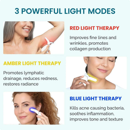 Myoglow by MDD - for Neck, Face and Body LED Skin Tightening & Lifting Device