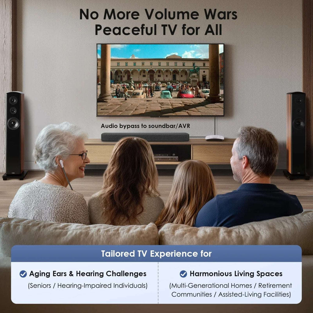 SIMOLIO 2.4GHz Wireless TV Headset for Hearing Impaired SM-823D PRO For Any TV