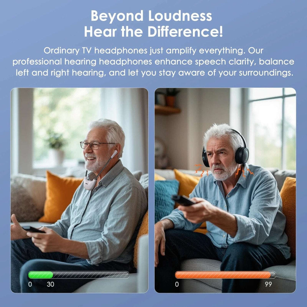 SIMOLIO 2.4GHz Wireless TV Headset for Hearing Impaired SM-823D PRO For Any TV