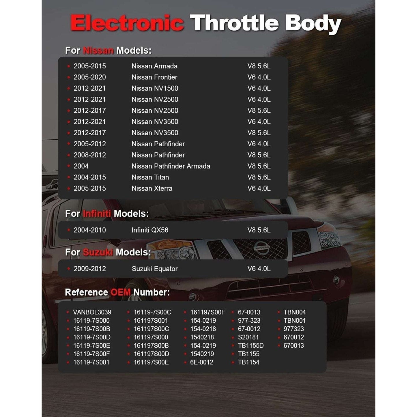 Throttle Body for 05-21 Nissan Pathfinder Frontier Armada XTerra NV2500 NV3500