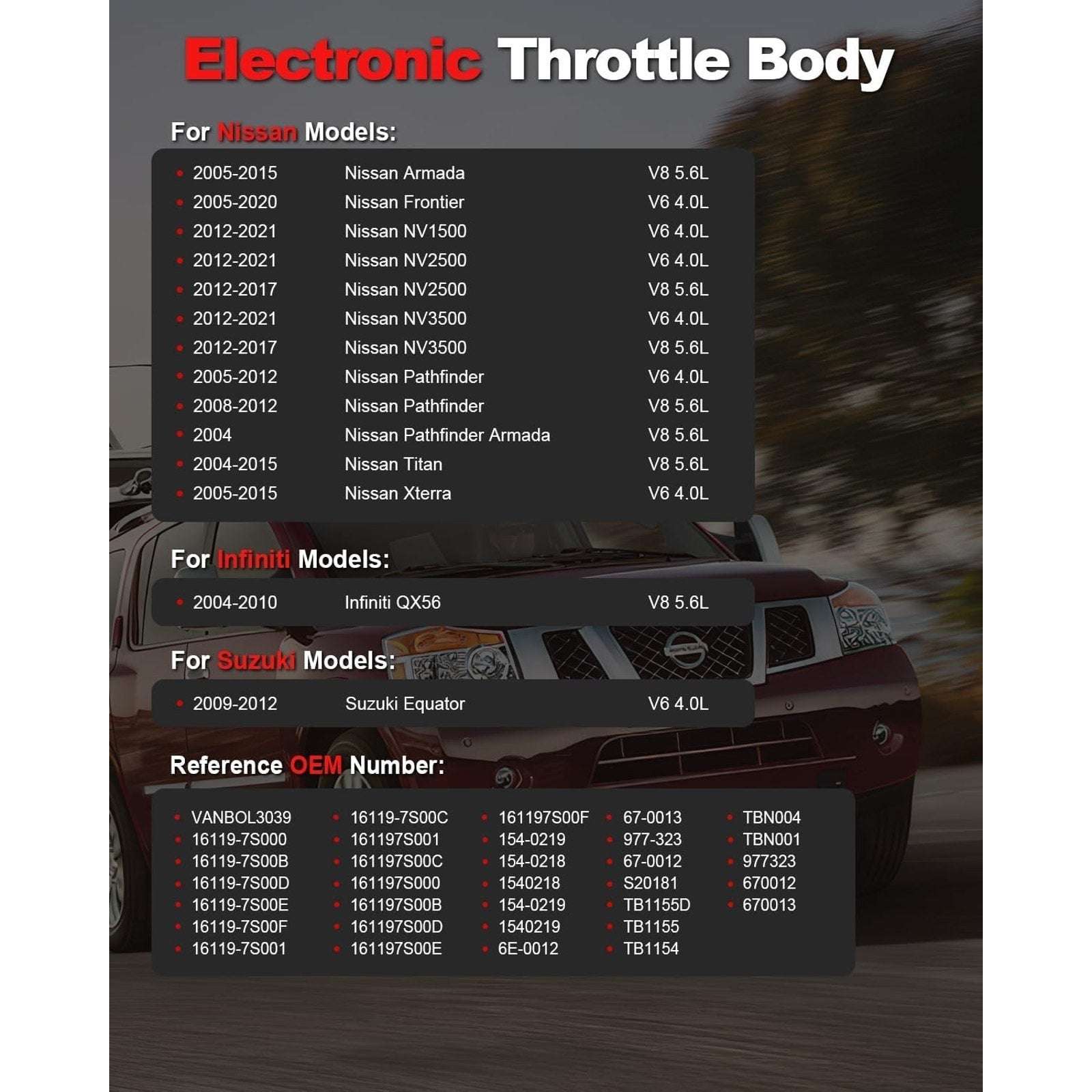 Throttle Body for 05-21 Nissan Pathfinder Frontier Armada XTerra NV2500 NV3500
