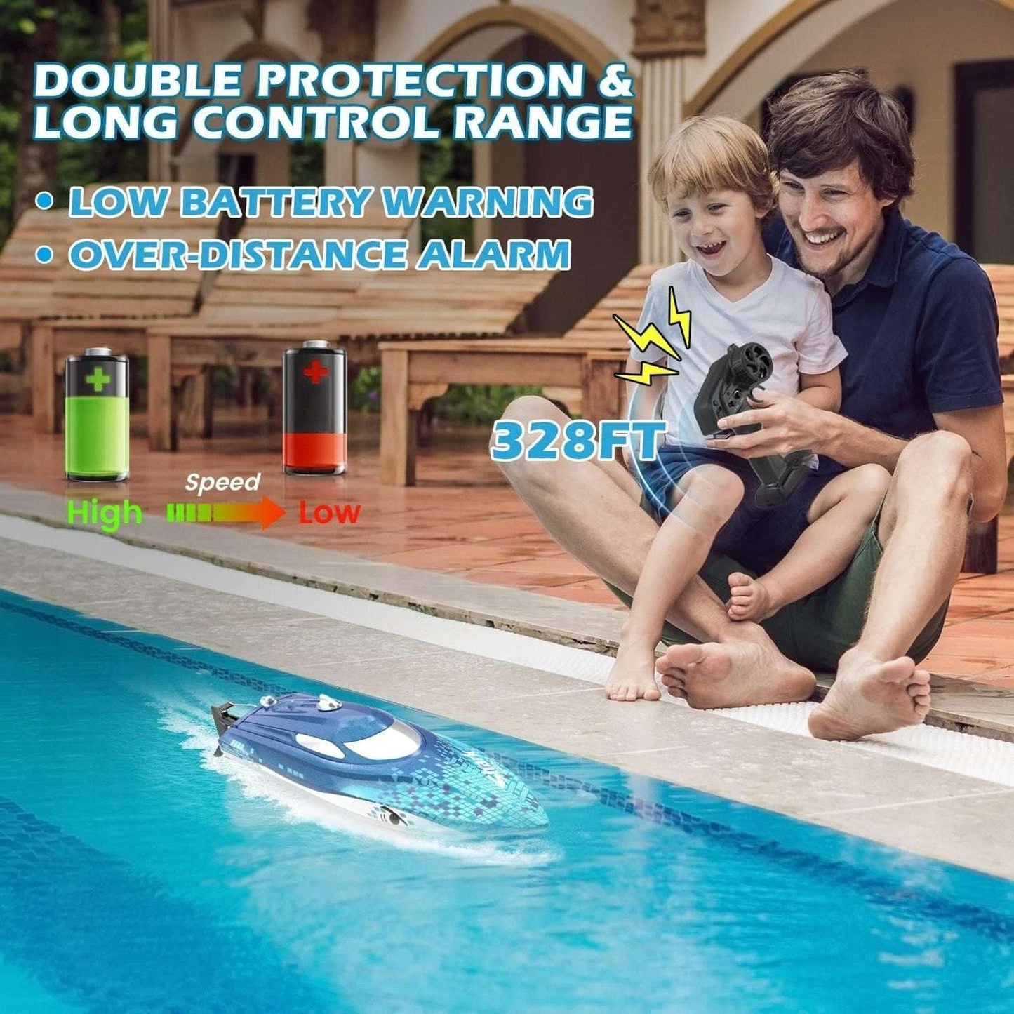 DEERC 2.4G RC Sink-Proof High Speed Racing Boat w/ LED Lights & Shark Graffiti