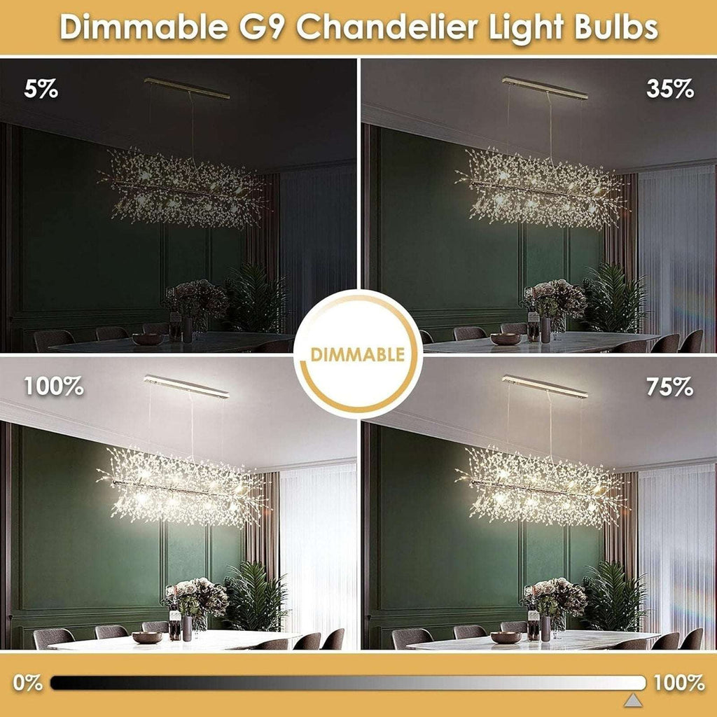 4W - 40W Equivalent T4 G9 Dimmable LED Light Bulb 4000K Natural Daylight 24-Pk