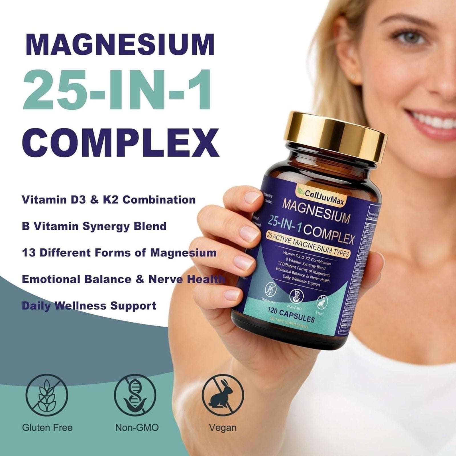 CellJuvMax Magnesium 25 in 1 Complex - 120 Capsules Energy Mood Muscle Support