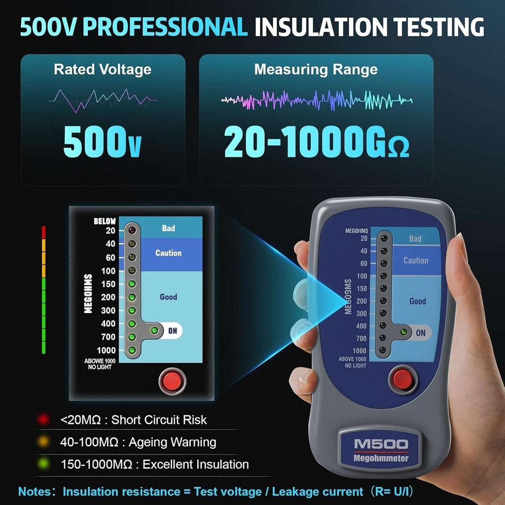 M500 Megohmmeter HVAC Insulation Resistance Testing Up to 1000 Megohms for Supco