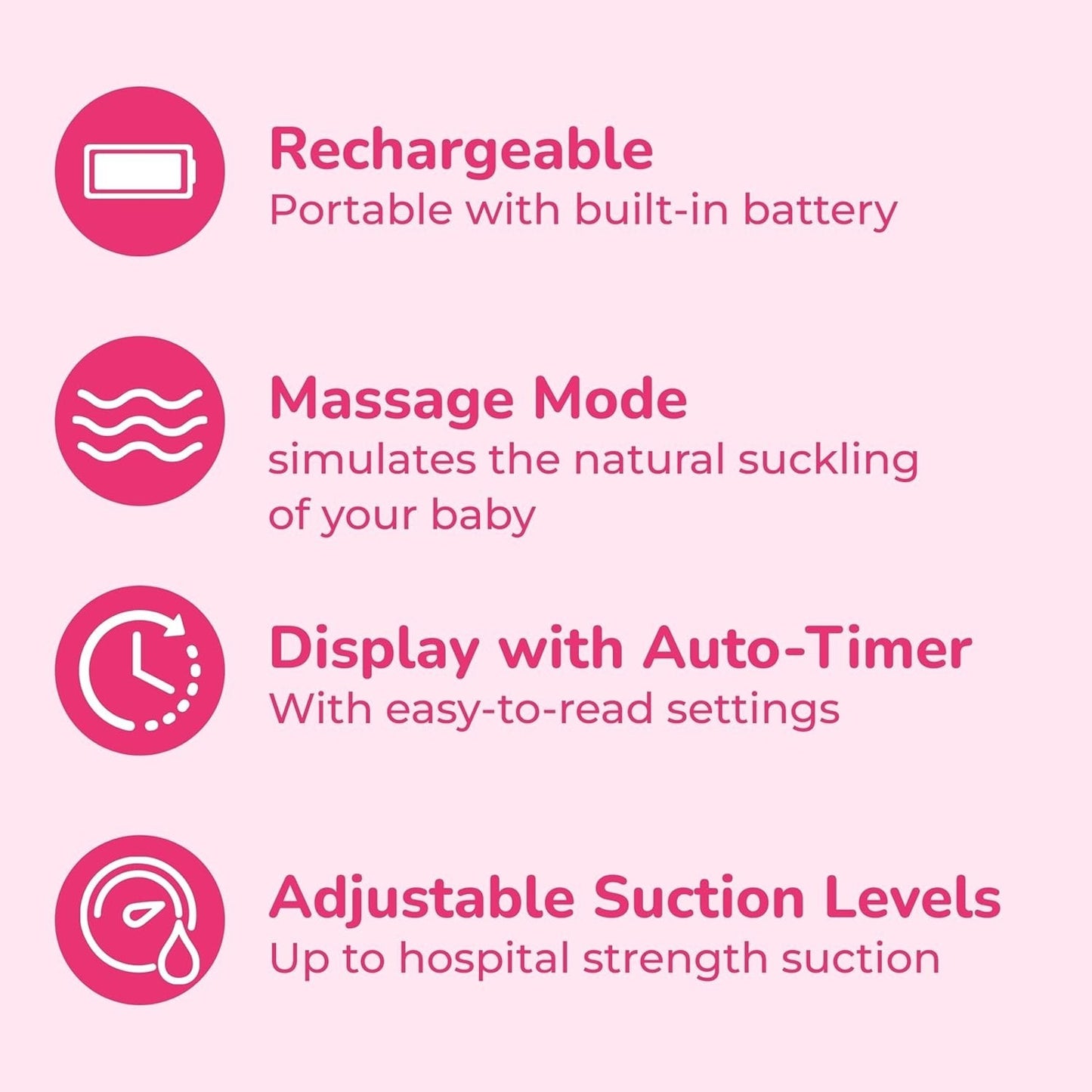 Spectra S1 Plus Premier Portable Rechargeable Double Electric Breast Pump NEW