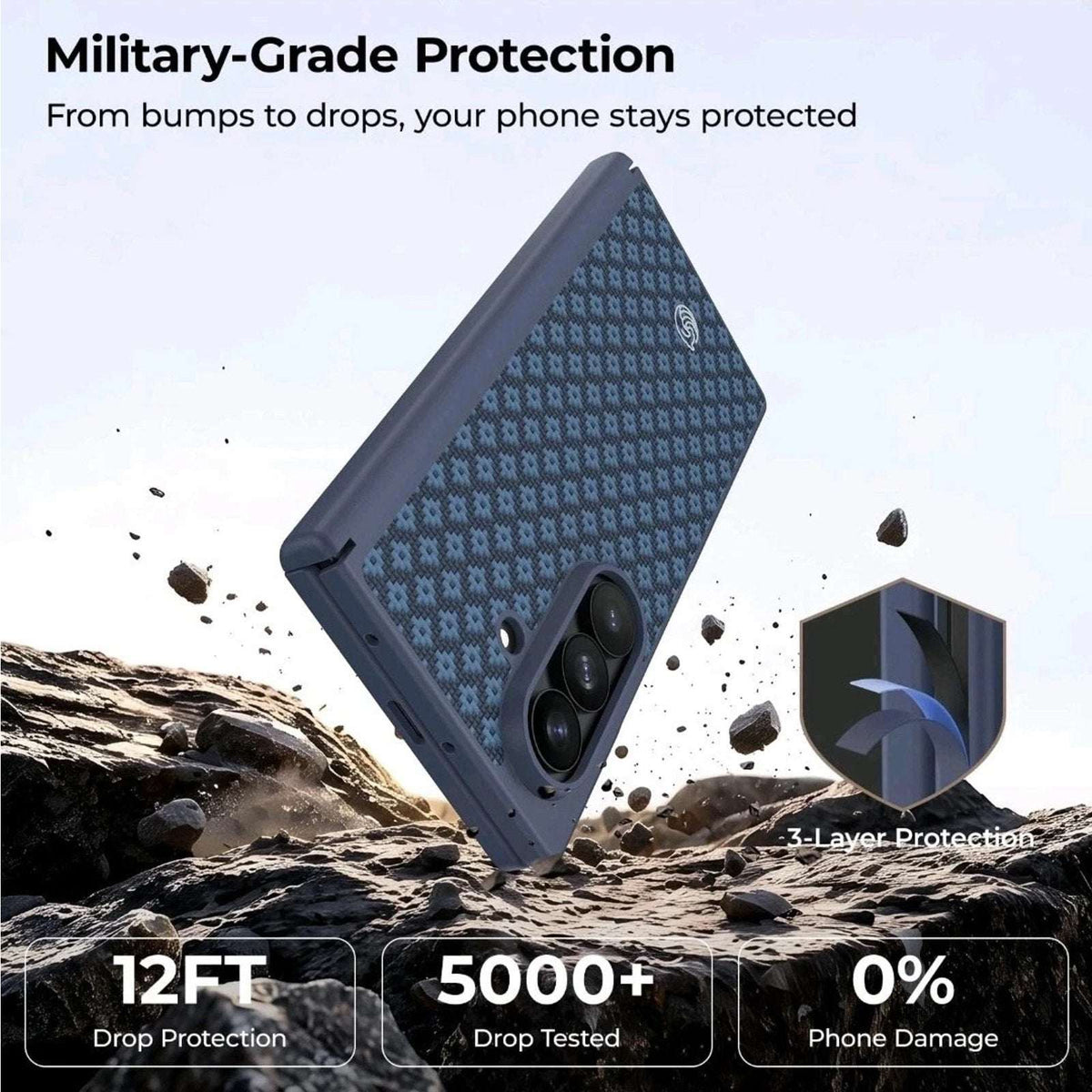 Benks Grand Combo ArmorGrid Pro Made w/Kevlar Case Samsung Galaxy Z Fold 8 Ultra