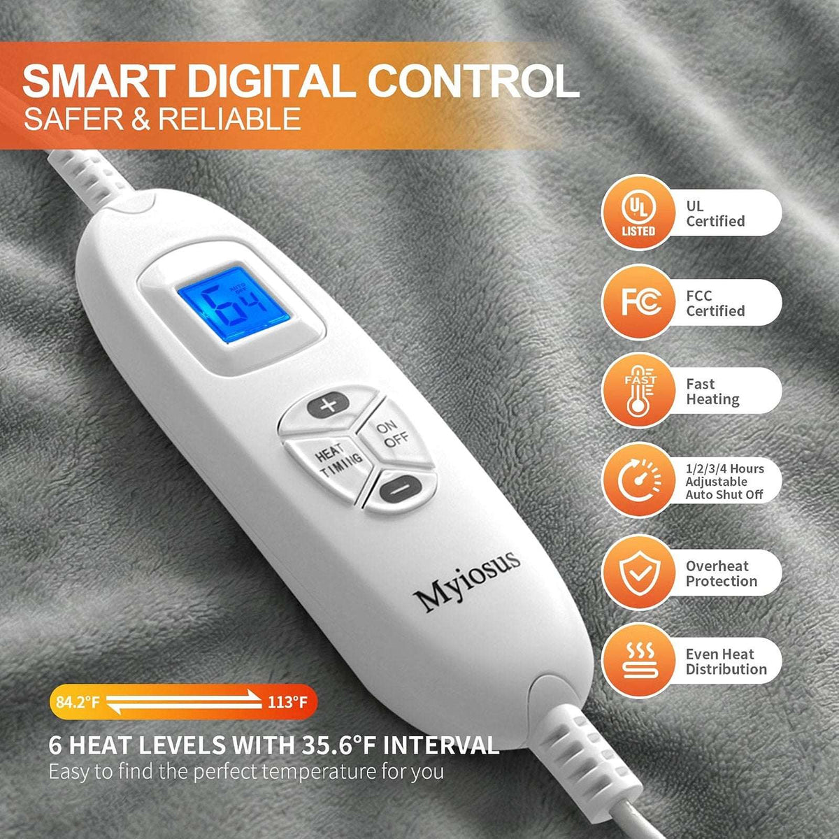 Wearable Sherpa & Velvet Heated Blanket with Hood & Pockets 6 Heat Levels, Timer