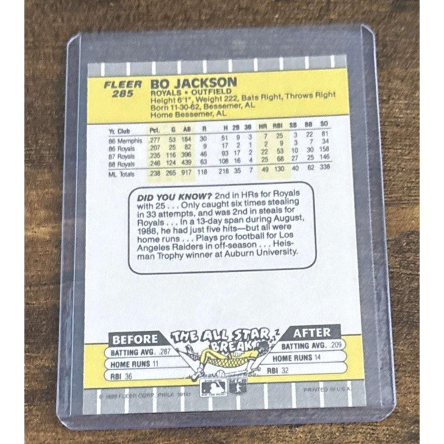 1989 FLEER #285 BO JACKSON - KANSAS CITY ROYALS - Pack to Sleeve - MLB Baseball