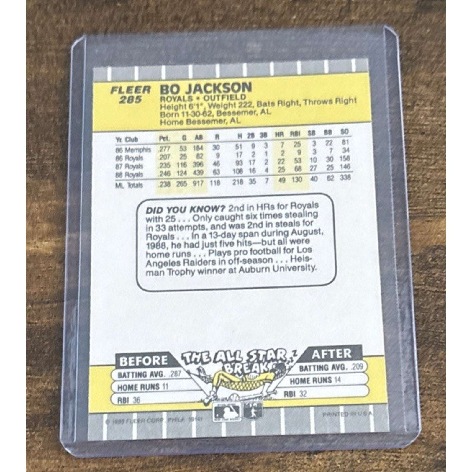 1989 FLEER #285 BO JACKSON - KANSAS CITY ROYALS - Pack to Sleeve - MLB Baseball