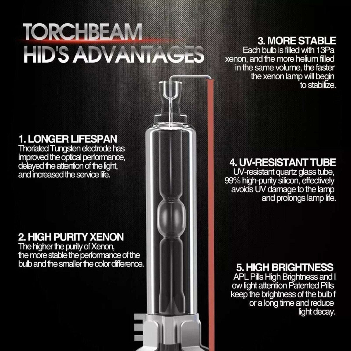 Torchbeam D3S HID Bulbs 6000K Cool White High/Low Beam Xenon w Metal Stents 2-PK
