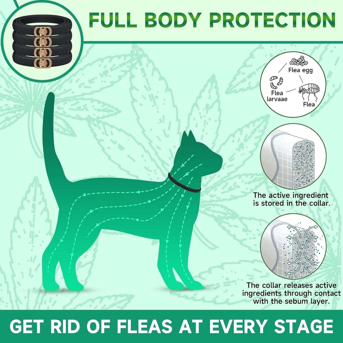4PK Cat Flea & Tick Prevention Waterproof 32 Month Protection for Cats 12 Weeks+