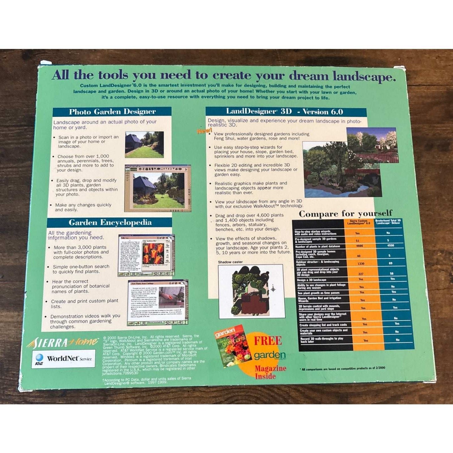 Sierra Home Custom 3D 6.0 LandDesigner Landscaping Software Windows 95/98/2000