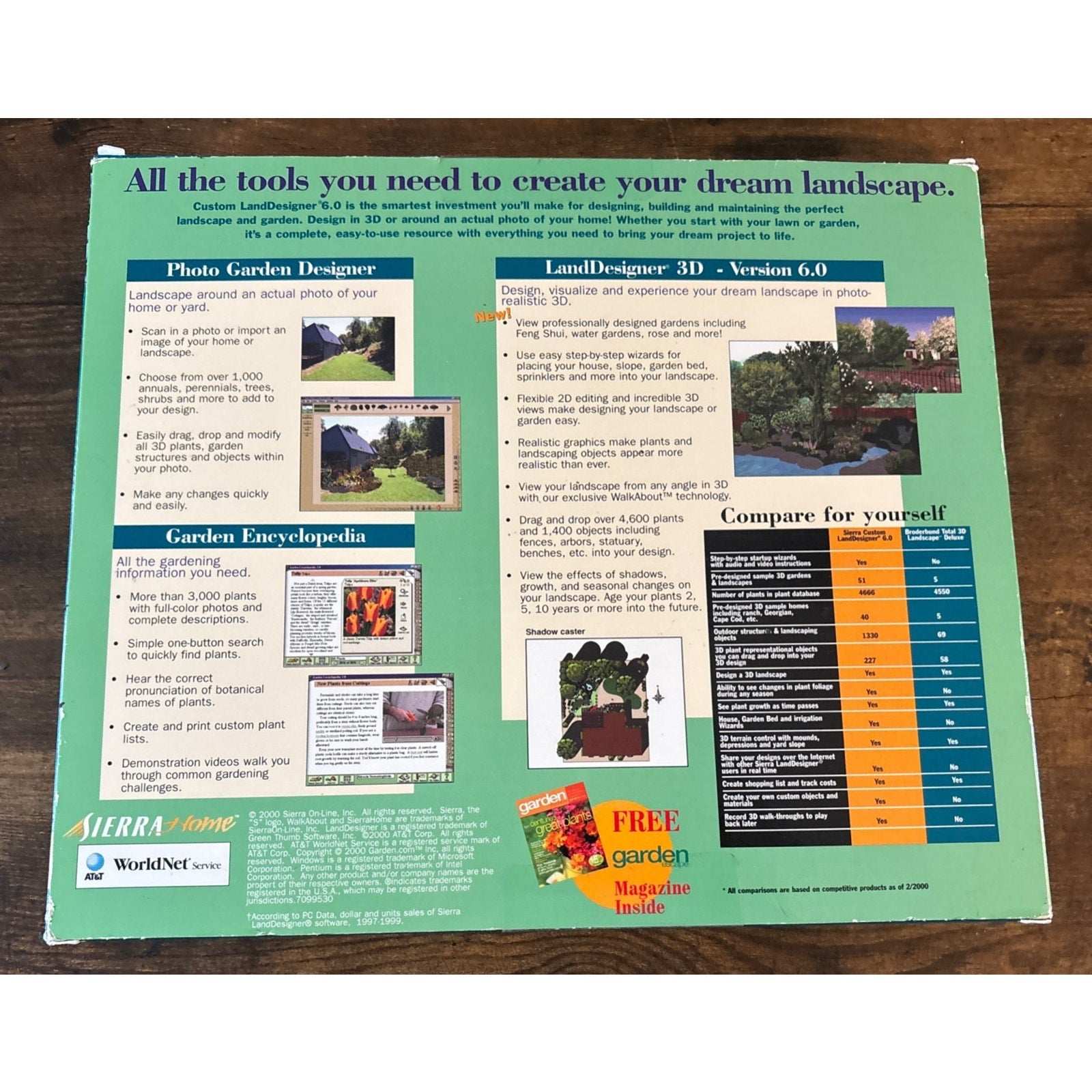 Sierra Home Custom 3D 6.0 LandDesigner Landscaping Software Windows 95/98/2000