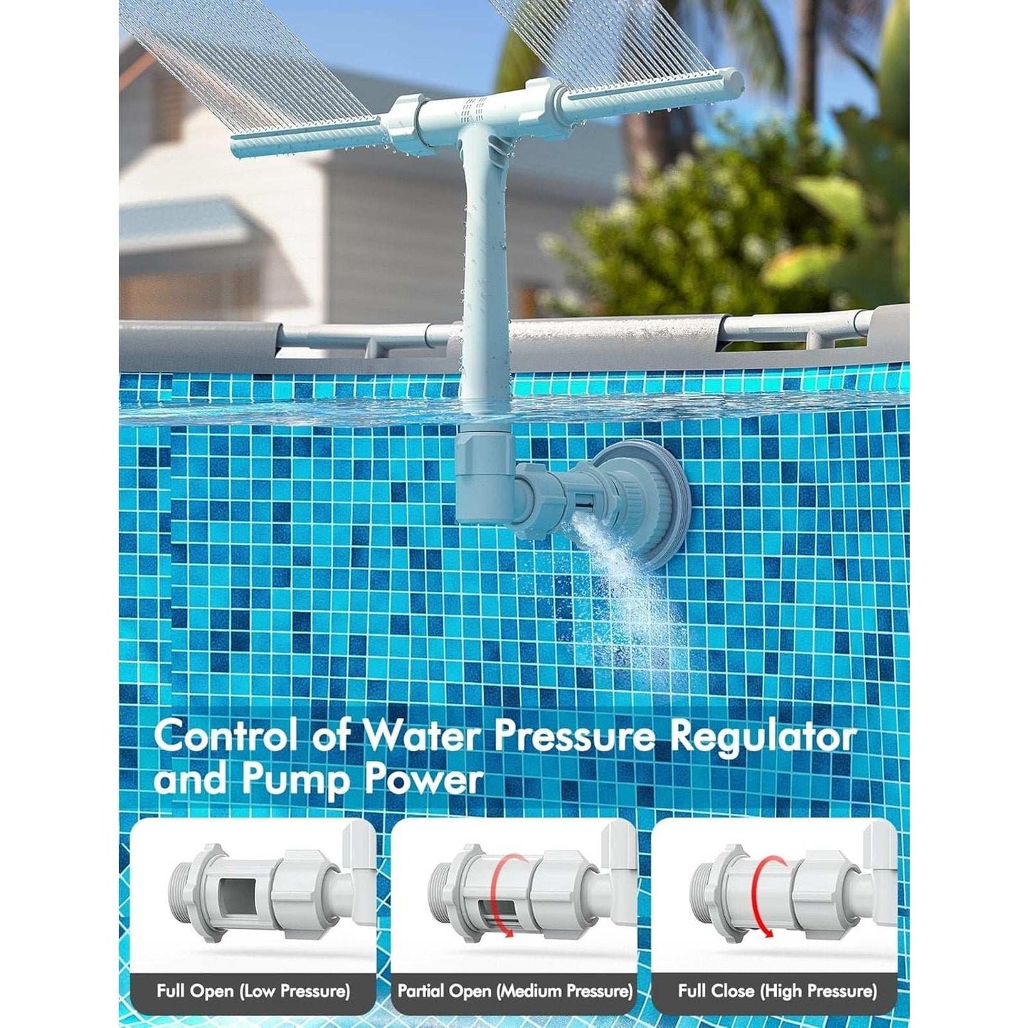Pool Fountain for above and In-Ground Pools, Dual Spray Pool Waterfall Sprinkler