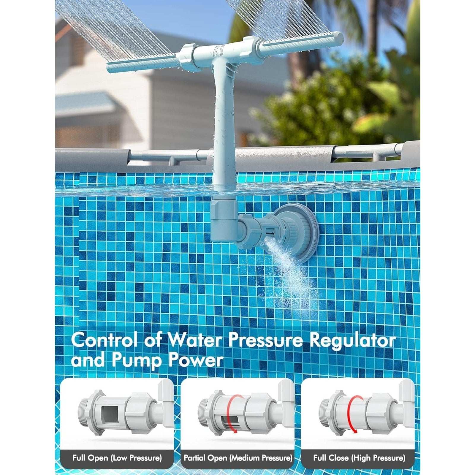 Pool Fountain for above and In-Ground Pools, Dual Spray Pool Waterfall Sprinkler