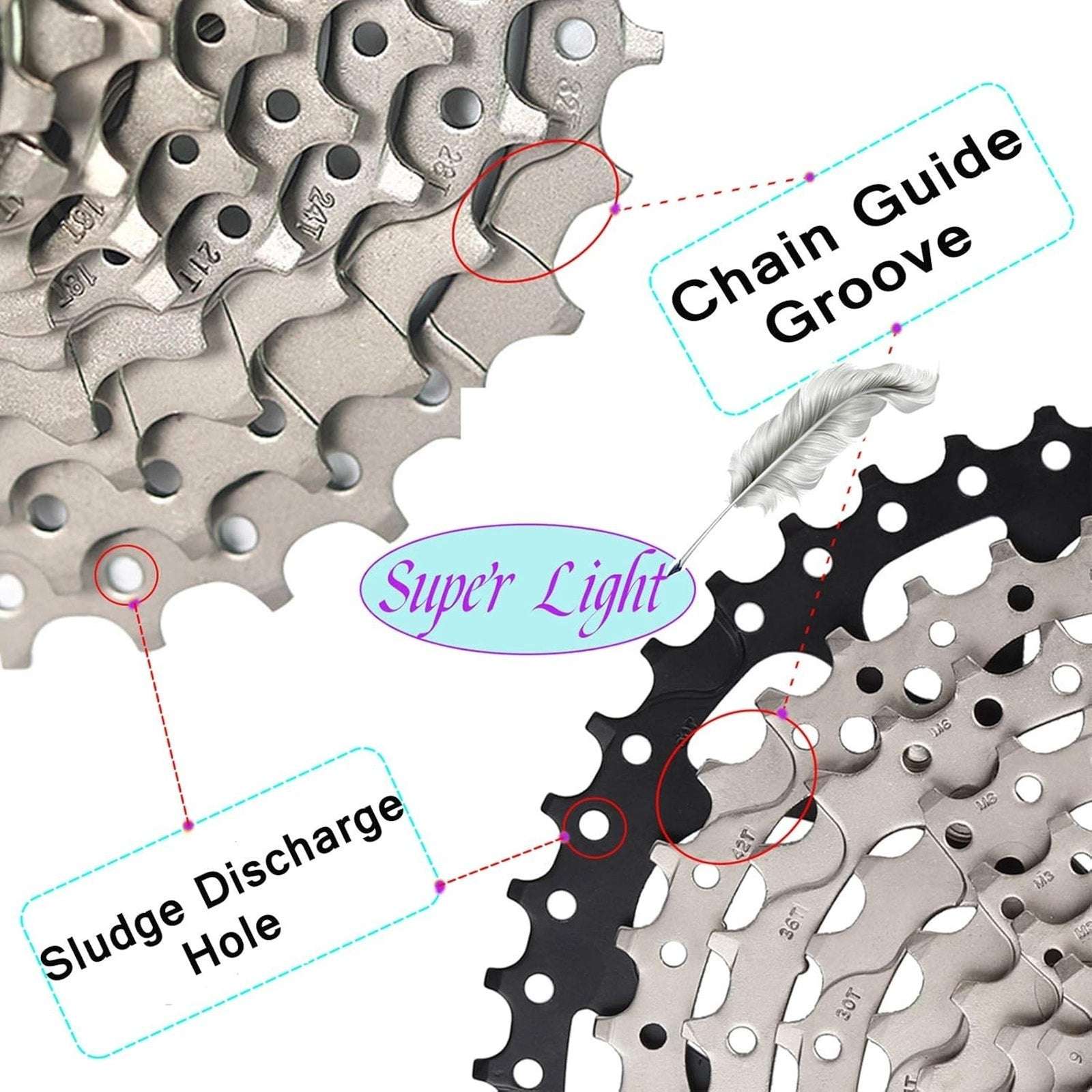 Lanxuanr 10-Speed Sprocket Cassette 10-50t for Mountain Bike and Road Bicycle