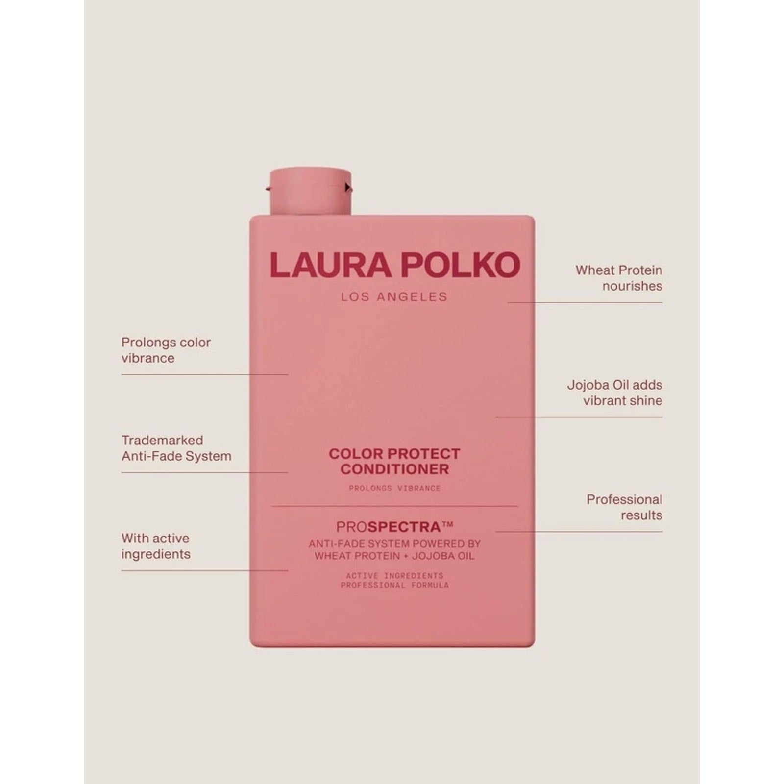 2PC Laura Polko ProSpectra Color Protect Conditioner JOJOBA Oil + Wheat Protein
